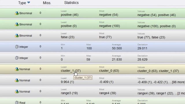 Terminology used by RapidMiner - Data Mining смотреть онлайн
