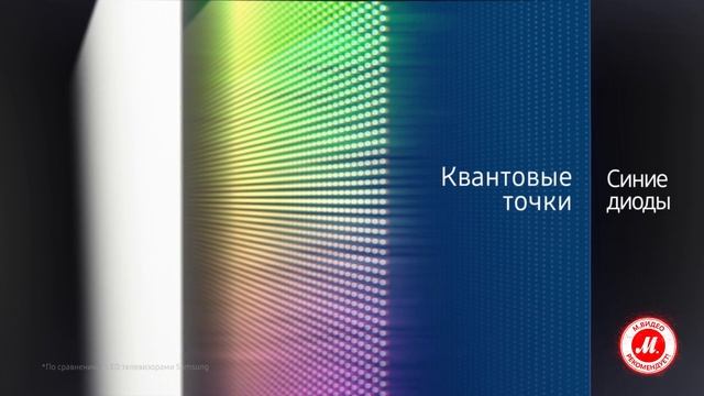Телевизоры Samsung с дисплеями на квантовых точках смотреть онлайн