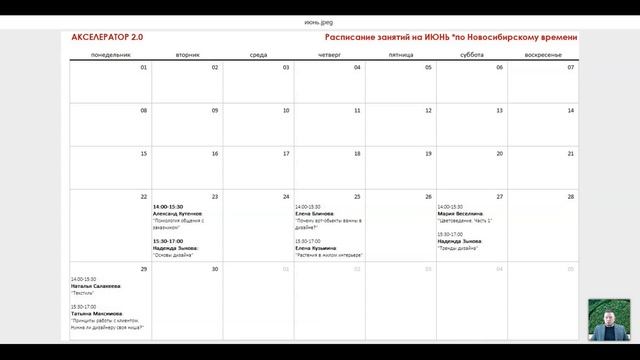 Вводное собрание «Акселератор 2.0» смотреть онлайн