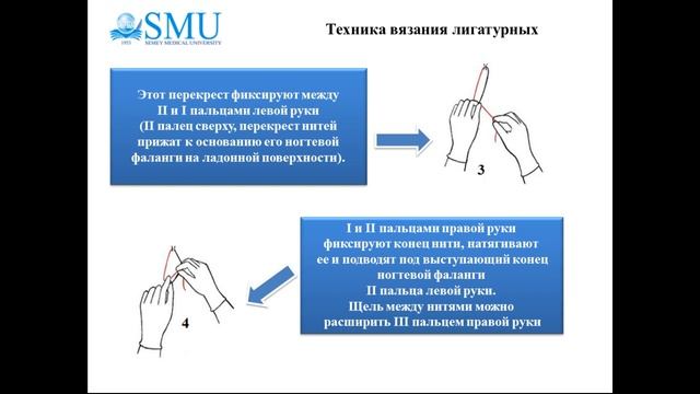 Видеолекция разъединение и соединение тканей смотреть онлайн