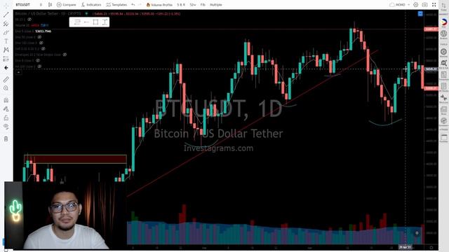 PERA na, naging BATO pa!!! | 4 Ways to sell your precious crypto tokens смотреть онлайн