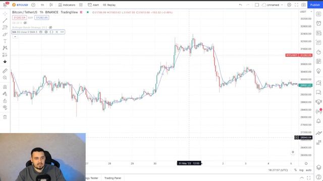 Алгоритмическая Торговля | Торговые роботы | Выпуск №1 смотреть онлайн