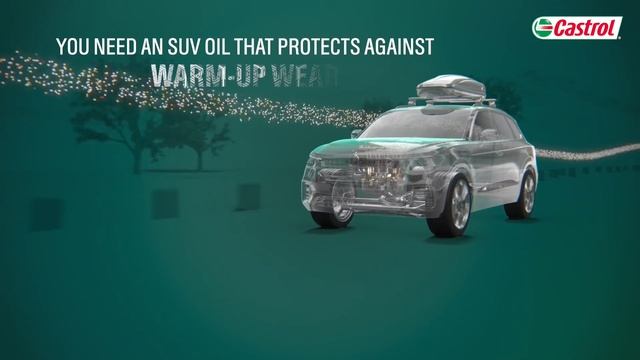 CASTROL MAGNATEC SUV non-stop protection from every start смотреть онлайн