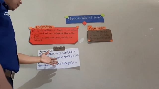 Demo Class Present Perfect Tense смотреть онлайн