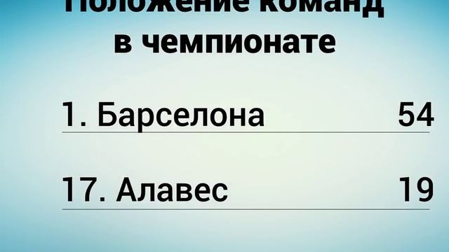Барселона - Алавес - Где смотреть 28.01.18, по какому каналу трансляция матча смотреть онлайн