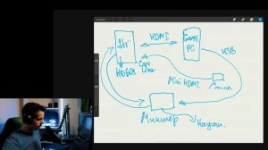 Как стримить с отдельного ПК. 2 ПК стриминг.