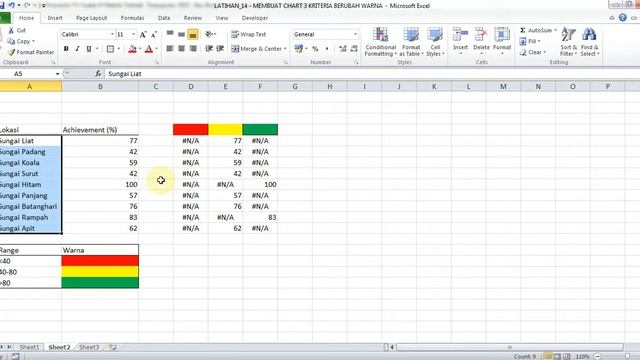 Visualisasi Data Excel : Membuat Grafik Dinamis Berubah Warna Otomatis 3 Kriteria di Microsoft Exce смотреть онлайн