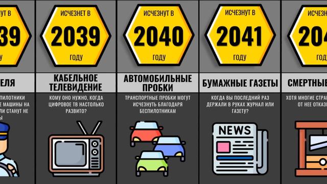 Это Скоро Исчезнет Из Нашей Жизни... смотреть онлайн