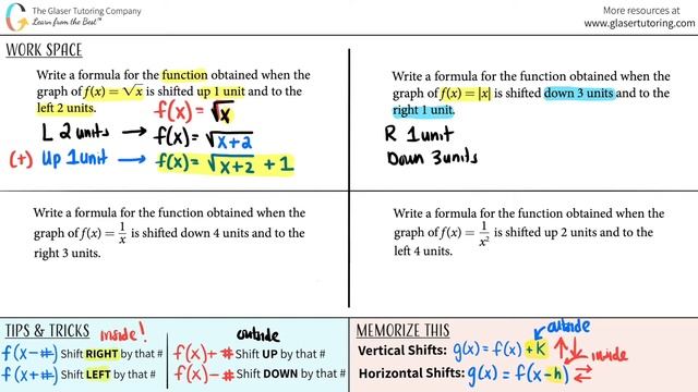 What is the New Function of f(x) = 1/x When it is Shifted Down 4 Units and to the Right 3 Units смотреть онлайн