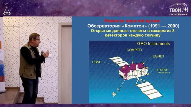 Борис Штерн «Гамма-Всплески_ Превращение Звезды В Чёрную Дыру За Секунду» смотреть онлайн