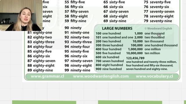 ДЕНЕЖНЫЙ УРОК. Как сказать 1.99 $ и что такое 15 к? смотреть онлайн