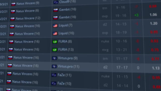 Вот почему замена flamie на B1T может стать фатальной для NAVI смотреть онлайн