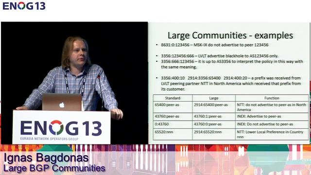 ENOG 13: Ignas Bagdonas - Large BGP Communities (RU) смотреть онлайн