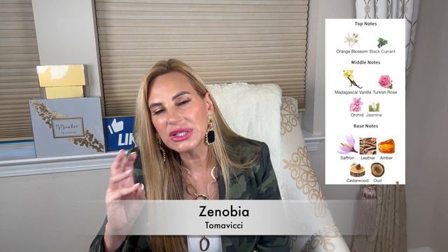 Best New Perfume Releases! Fragrance du Bois, Bois 1920, Roja, Tomavicci Pt 2 смотреть онлайн