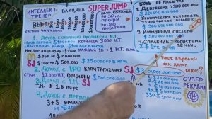 Бизнес Super Jump вся суть за 17 минут. Что такое Супер Джамп