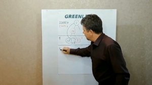 Маркетинг план GREENLEAF (От партнёра ГРИНЛИФ -  Андрея Богданова)