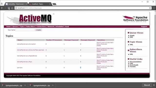 Spring JMS ActiveMq Topic Publisher Subcribers pattern by SpringBoot application смотреть онлайн