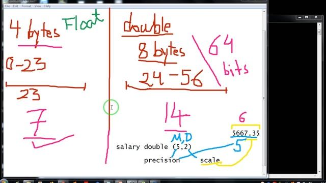 RSG: MySQL- Difference Between Float, Double and Decimal datatypes смотреть онлайн