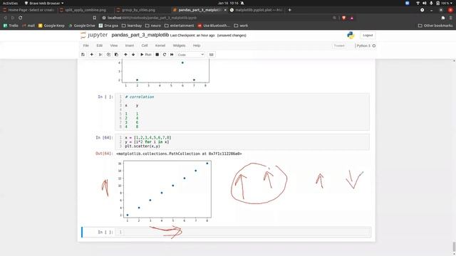 Matplotlib & Seaborn in Python | Python for Data Science | Data Science Training | Tutort Academy смотреть онлайн