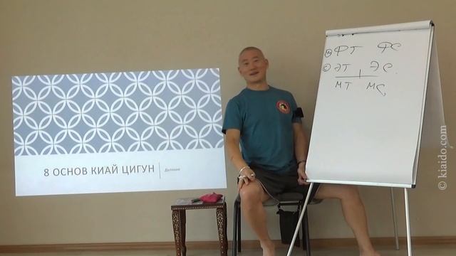 Мысли витают в воздухе | Академия Киайдо | Гранд Мастер Сонг Парк смотреть онлайн