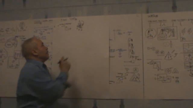 От абстрактного к абстрактно - конкретному Давление субъекта мысли на развертывание предикатов 2013 смотреть онлайн