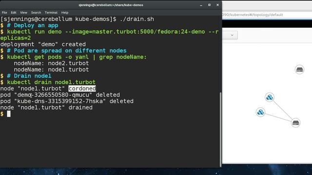 Kubernetes Pod Draining for Node Maintenance смотреть онлайн