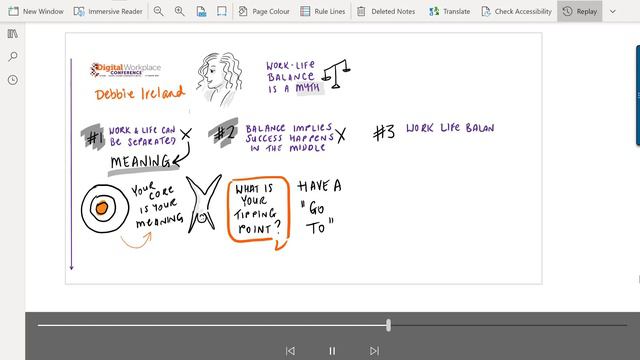Replay of Sketchnote in OneNote Windows10 смотреть онлайн