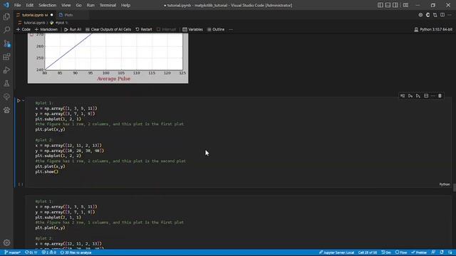 Matplotlib Tutorial: A Comprehensive Guide to Plotting with Python смотреть онлайн