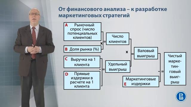 маркетинг 23 смотреть онлайн