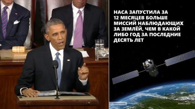 Выступление Президента США в Конгрессе - Барак Обама 2015 смотреть онлайн