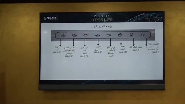 ArtMix Pro خلاط смотреть онлайн
