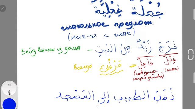 Глагольное предложение. джумля фи'лия. Простое объяснение. смотреть онлайн