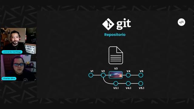 Git & Github: ¿Qué necesitas saber? смотреть онлайн