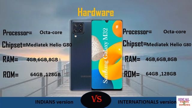 Different features of Samsung Galaxy M32 for indian market||one mobile different features смотреть онлайн