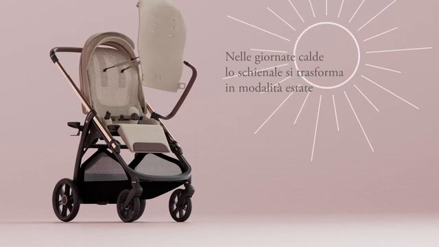 Прогулочная коляска Inglesina Aptica на сайте Babys.ru смотреть онлайн