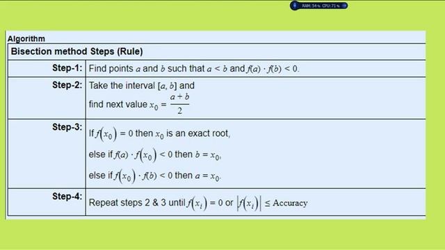 bisection method in c ||#cprogramming #cprogrammingforbeginners#cprogrammingtutorial смотреть онлайн