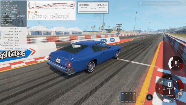 How Much Boost Can A Stock Gavril Barstow Take? BeamNG. Drive смотреть онлайн