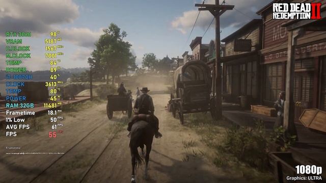 RTX 3060 Laptop + i7-10870H // Test in 20 Games смотреть онлайн