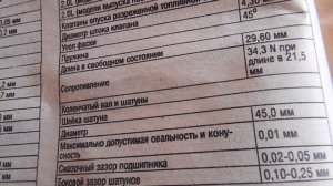 зазор клапанов на мазде 626