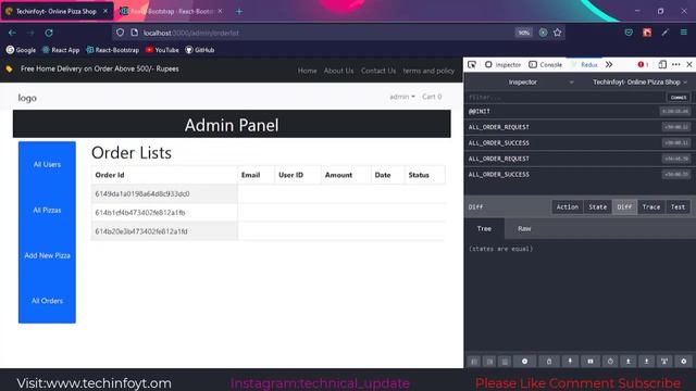 #35 Order List And Deliver Functionality | ADMIN PANEL | Mern Stack Project(Hindi/Urdu) смотреть онлайн