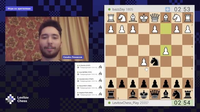 Levitov Chess - 40 000! ? Шахматный БЛИЦ - МАРАФОН на Lichess.org [RU]