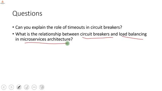 Questions about Circuit Breaker In Microservices? || Microservices Interviews смотреть онлайн
