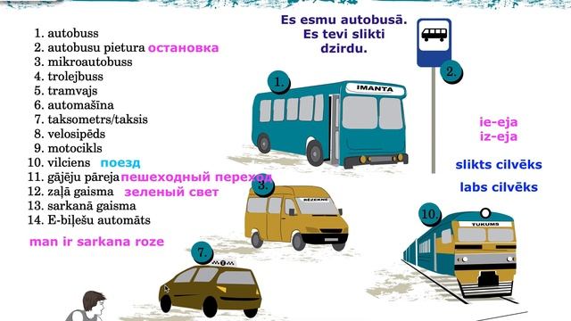 Курс по книге Atvērsim vārtus! Объяснения по 16 станице электронной книги (14 стр печатной) смотреть онлайн