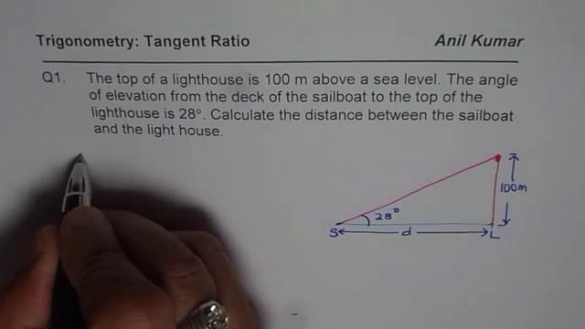 Q1 Find Distance of Sail Boat from Lighthouse Given Elevation Angle and Height смотреть онлайн
