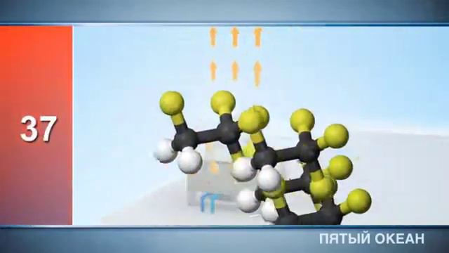 Видеоролик 5 Океан смотреть онлайн