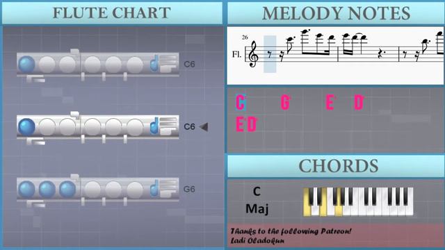 How to play Before You Go by Lewis Capaldi on Flute (Tutorial) смотреть онлайн