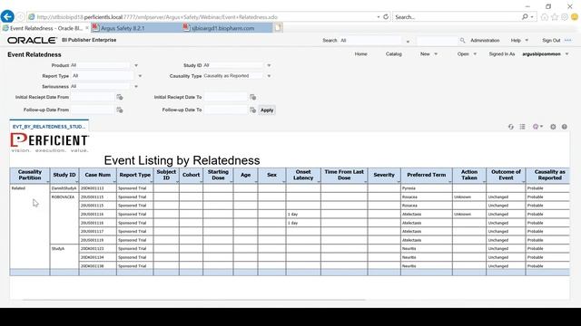 Unleash the Power of Oracle BI Publisher for Argus Safety смотреть онлайн