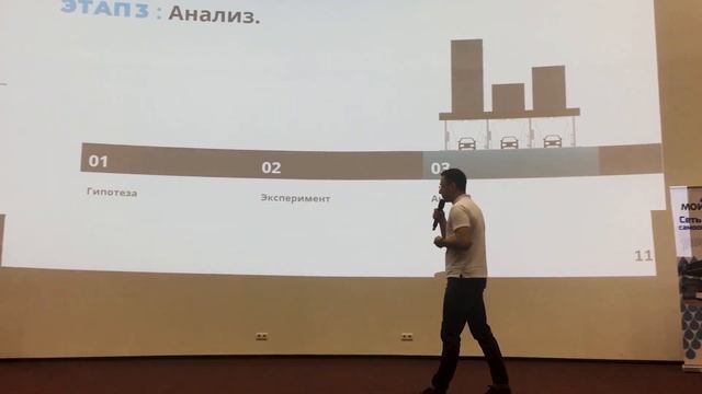 Как узнать какие фишки приносят прибыль на мойке?? смотреть онлайн