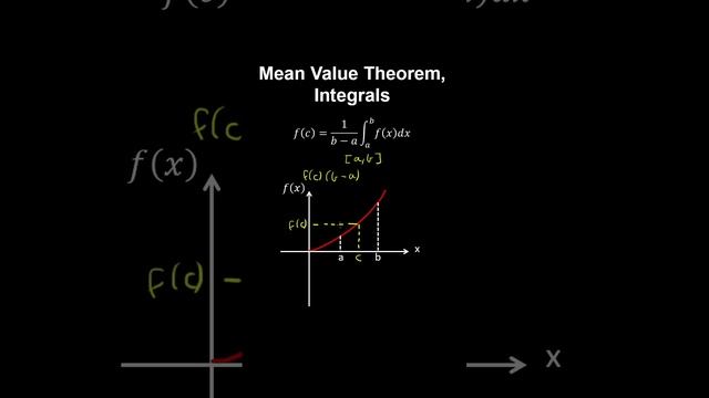 8.1a Mean Value Theorem, Integration, Applications - AP Calculus BC смотреть онлайн