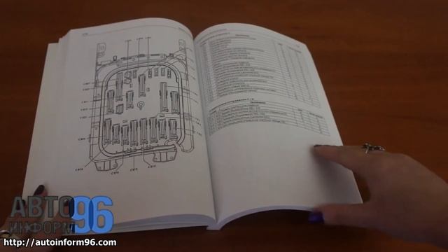 Книга по ремонту Renault Premium смотреть онлайн